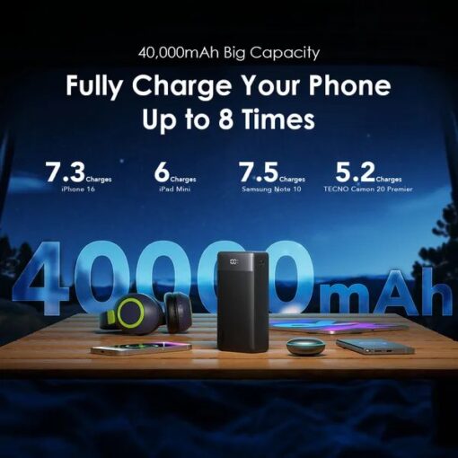 Oraimo PowerBox 400 Vision 40000mAh 22.5W Power Bank - Image 2