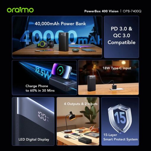 Oraimo PowerBox 400 Vision 40000mAh 22.5W Power Bank - Image 7