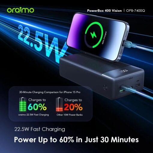 Oraimo PowerBox 400 Vision 40000mAh 22.5W Power Bank - Image 3