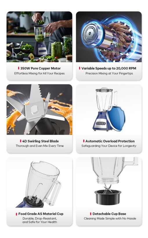 Itel M1 Multi power horse food blender - Image 5