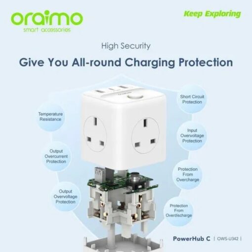 oraimo PowerHub 2 1.5M 6-in-1 Power Cube - Image 4