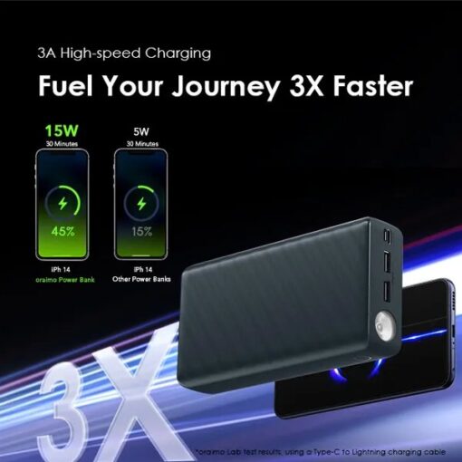 oraimo PowerBox 300 Lit 30000mAh 15W Power Bank