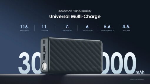 oraimo PowerBox 300 Lit 30000mAh 15W Power Bank - Image 6